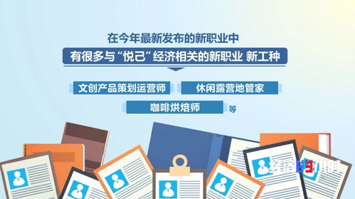 悅己經濟催生新職業 文創產品策劃運營師，讓文物活起來，助力社會經濟咨詢