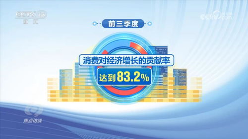 中國經濟持續恢復向好 社會經濟咨詢服務的觀察與展望